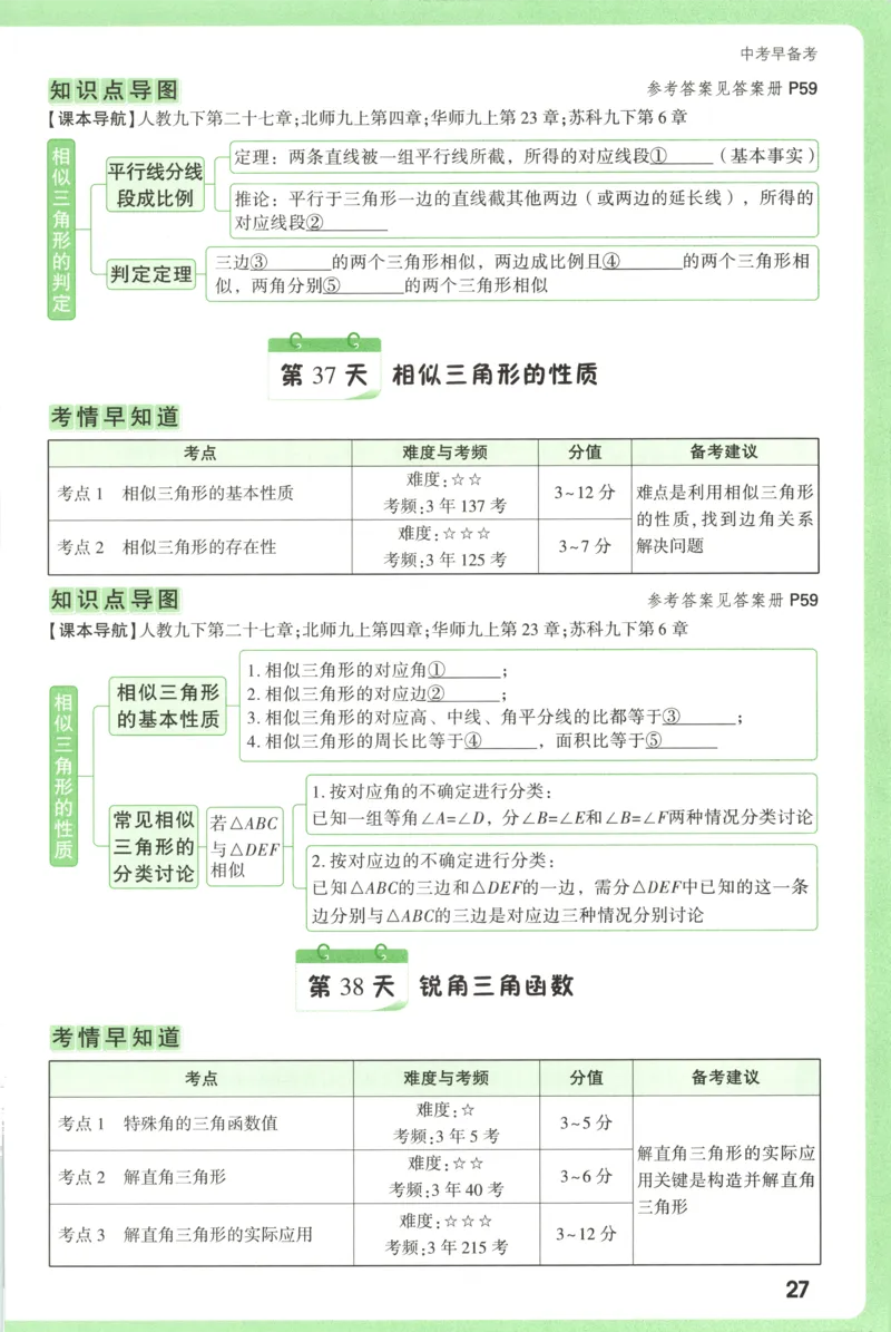 中考早备考_2026万唯系列预习复习_2026版初中《万唯早复习》中考数学