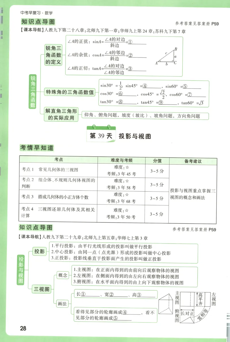 中考早备考_2026万唯系列预习复习_2026版初中《万唯早复习》中考数学