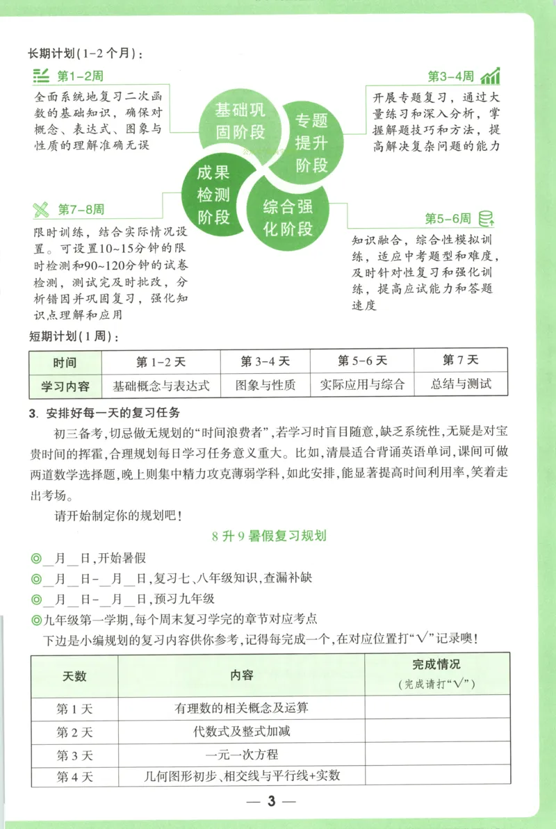 中考早备考_2026万唯系列预习复习_2026版初中《万唯早复习》中考数学