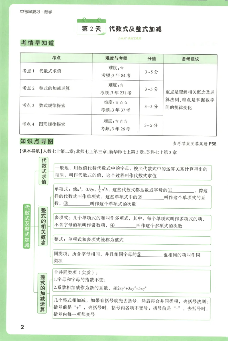 中考早备考_2026万唯系列预习复习_2026版初中《万唯早复习》中考数学