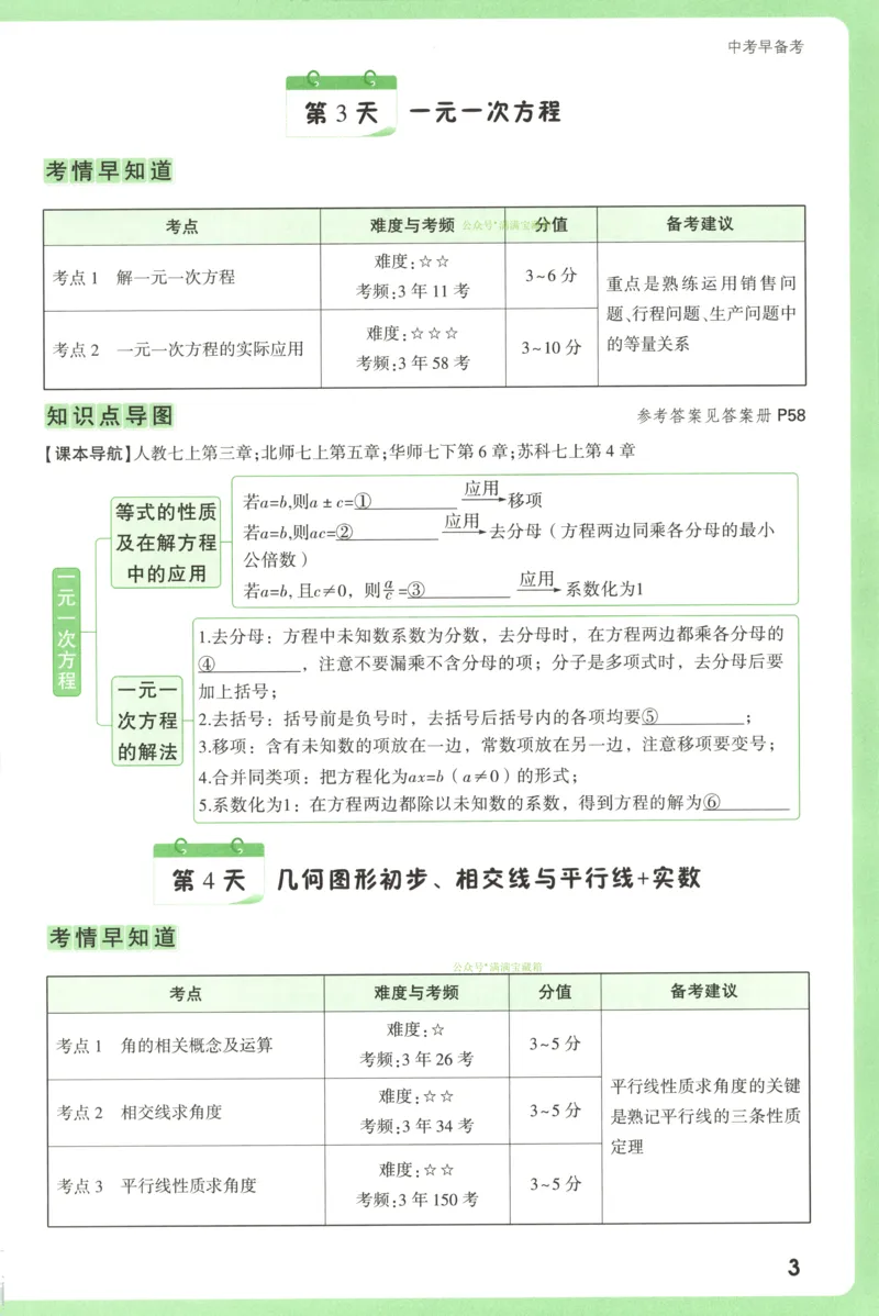 中考早备考_2026万唯系列预习复习_2026版初中《万唯早复习》中考数学