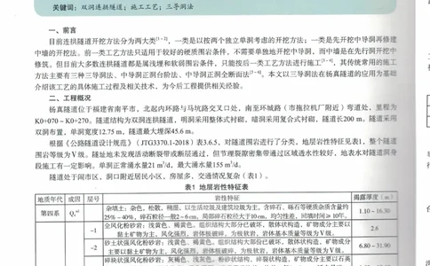 双洞连拱隧道施工技术研究南平两隧项目_2021-2023年优秀施组方案_施工组织设计_施组09-南平市闽江大桥北桥头至316国道连接线及杨真隧道工程施工组织设计_3成果证明_论文