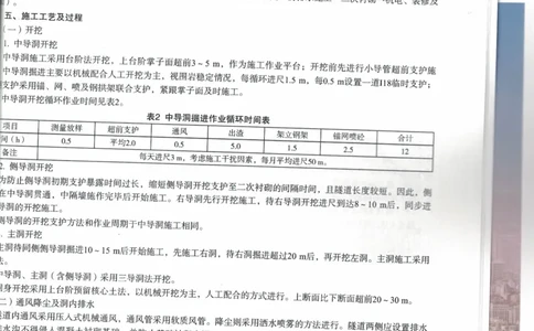 双洞连拱隧道施工技术研究南平两隧项目_2021-2023年优秀施组方案_施工组织设计_施组09-南平市闽江大桥北桥头至316国道连接线及杨真隧道工程施工组织设计_3成果证明_论文
