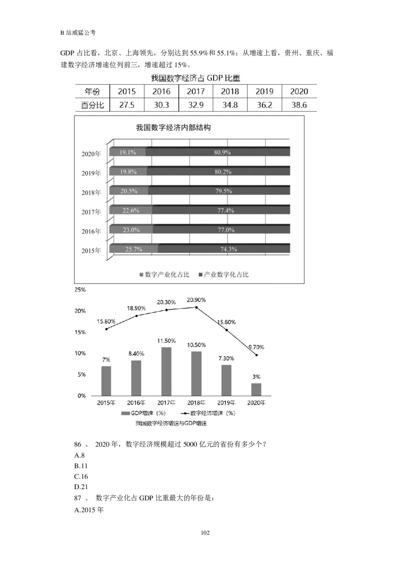 行测真题题&mdash;&mdash;威猛公考_2026考公资料_（08）刘文超&威猛公考（阿里木江）_2024阿里木江李威猛合集_824阿里木江威猛行测刷题课_讲义