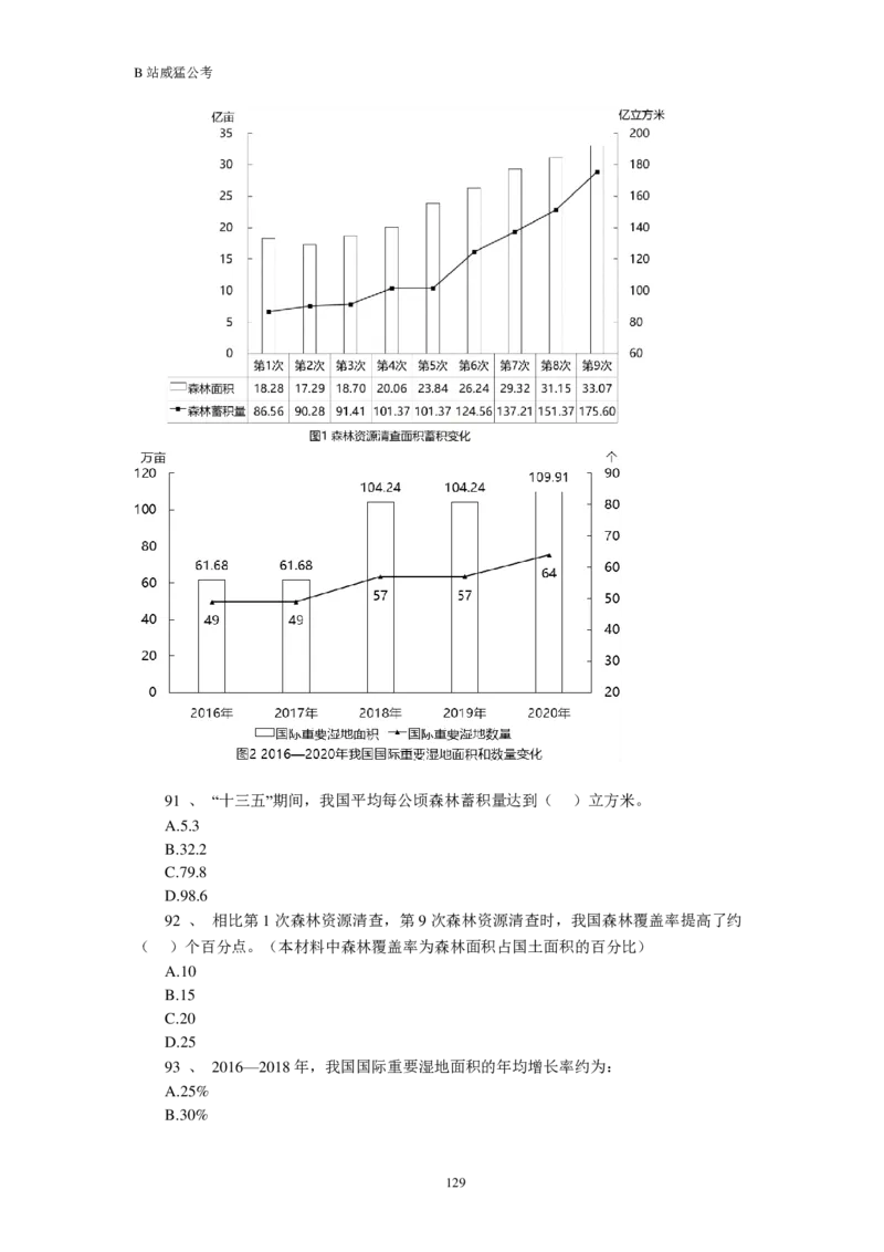 行测真题题&mdash;&mdash;威猛公考_2026考公资料_（08）刘文超&威猛公考（阿里木江）_2024阿里木江李威猛合集_824阿里木江威猛行测刷题课_讲义