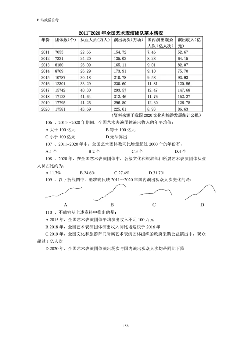 行测真题题&mdash;&mdash;威猛公考_2026考公资料_（08）刘文超&威猛公考（阿里木江）_2024阿里木江李威猛合集_824阿里木江威猛行测刷题课_讲义