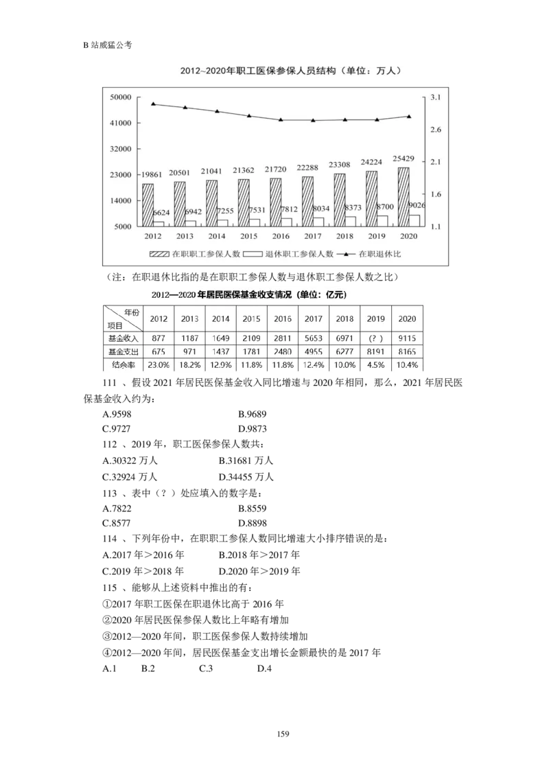 行测真题题&mdash;&mdash;威猛公考_2026考公资料_（08）刘文超&威猛公考（阿里木江）_2024阿里木江李威猛合集_824阿里木江威猛行测刷题课_讲义
