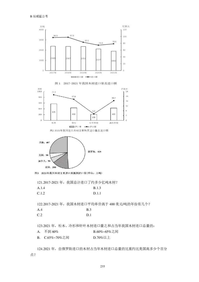 行测真题题&mdash;&mdash;威猛公考_2026考公资料_（08）刘文超&威猛公考（阿里木江）_2024阿里木江李威猛合集_824阿里木江威猛行测刷题课_讲义