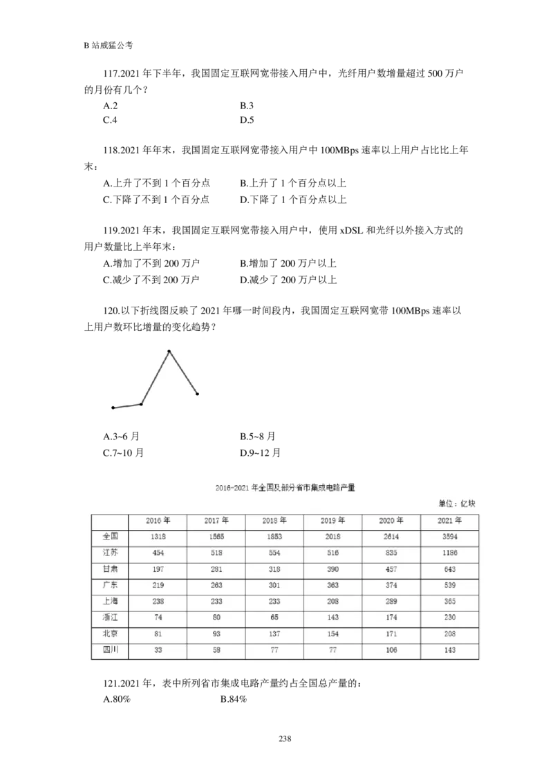 行测真题题&mdash;&mdash;威猛公考_2026考公资料_（08）刘文超&威猛公考（阿里木江）_2024阿里木江李威猛合集_824阿里木江威猛行测刷题课_讲义