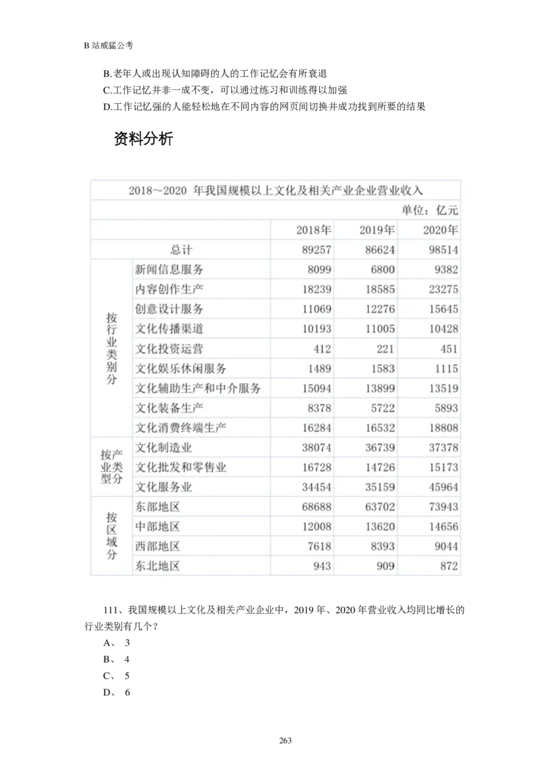 行测真题题&mdash;&mdash;威猛公考_2026考公资料_（08）刘文超&威猛公考（阿里木江）_2024阿里木江李威猛合集_824阿里木江威猛行测刷题课_讲义