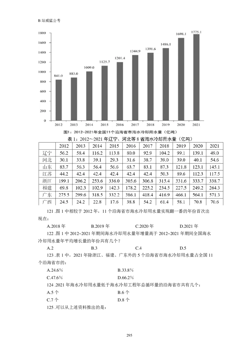 行测真题题&mdash;&mdash;威猛公考_2026考公资料_（08）刘文超&威猛公考（阿里木江）_2024阿里木江李威猛合集_824阿里木江威猛行测刷题课_讲义