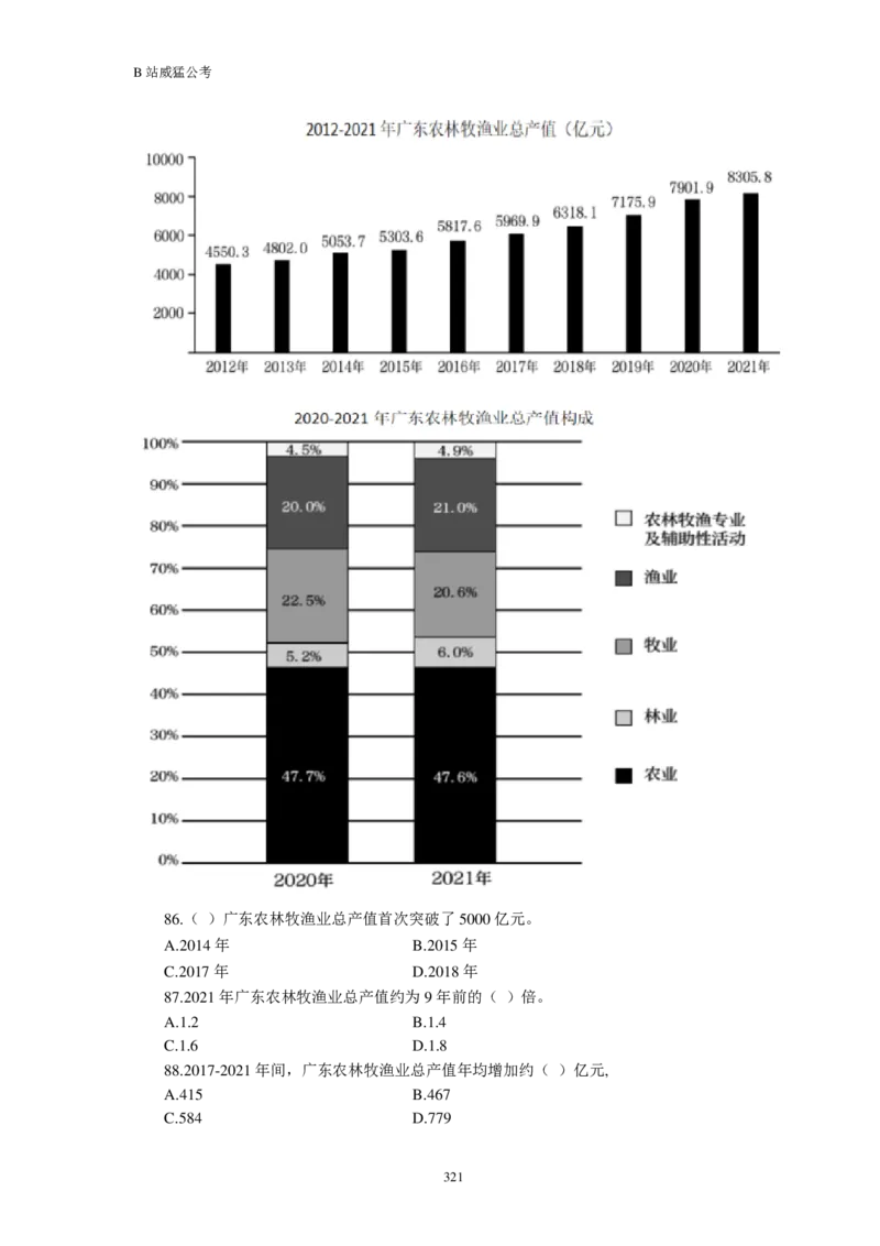 行测真题题&mdash;&mdash;威猛公考_2026考公资料_（08）刘文超&威猛公考（阿里木江）_2024阿里木江李威猛合集_824阿里木江威猛行测刷题课_讲义