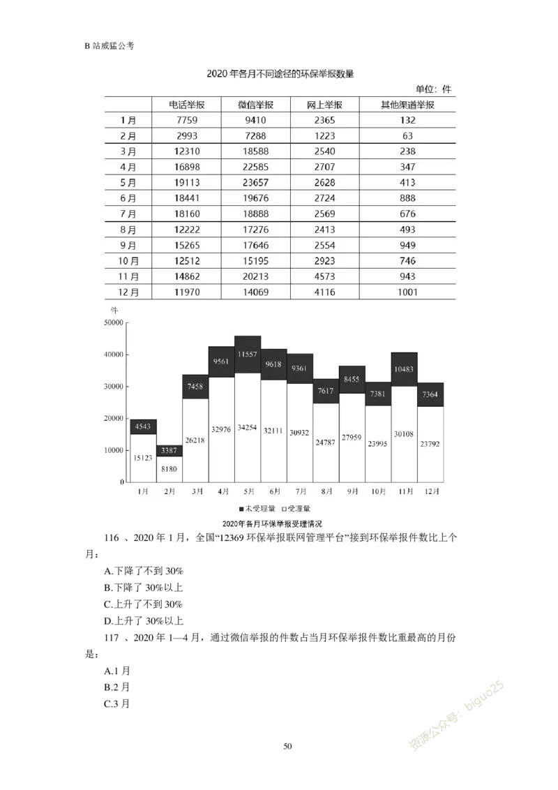 行测真题题&mdash;&mdash;威猛公考_2026考公资料_（08）刘文超&威猛公考（阿里木江）_2024阿里木江李威猛合集_824阿里木江威猛行测刷题课_讲义
