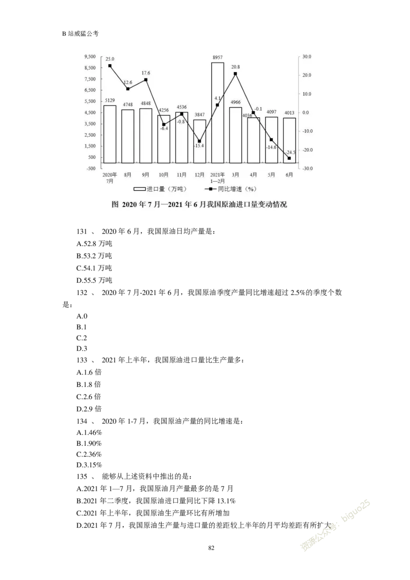 行测真题题&mdash;&mdash;威猛公考_2026考公资料_（08）刘文超&威猛公考（阿里木江）_2024阿里木江李威猛合集_824阿里木江威猛行测刷题课_讲义