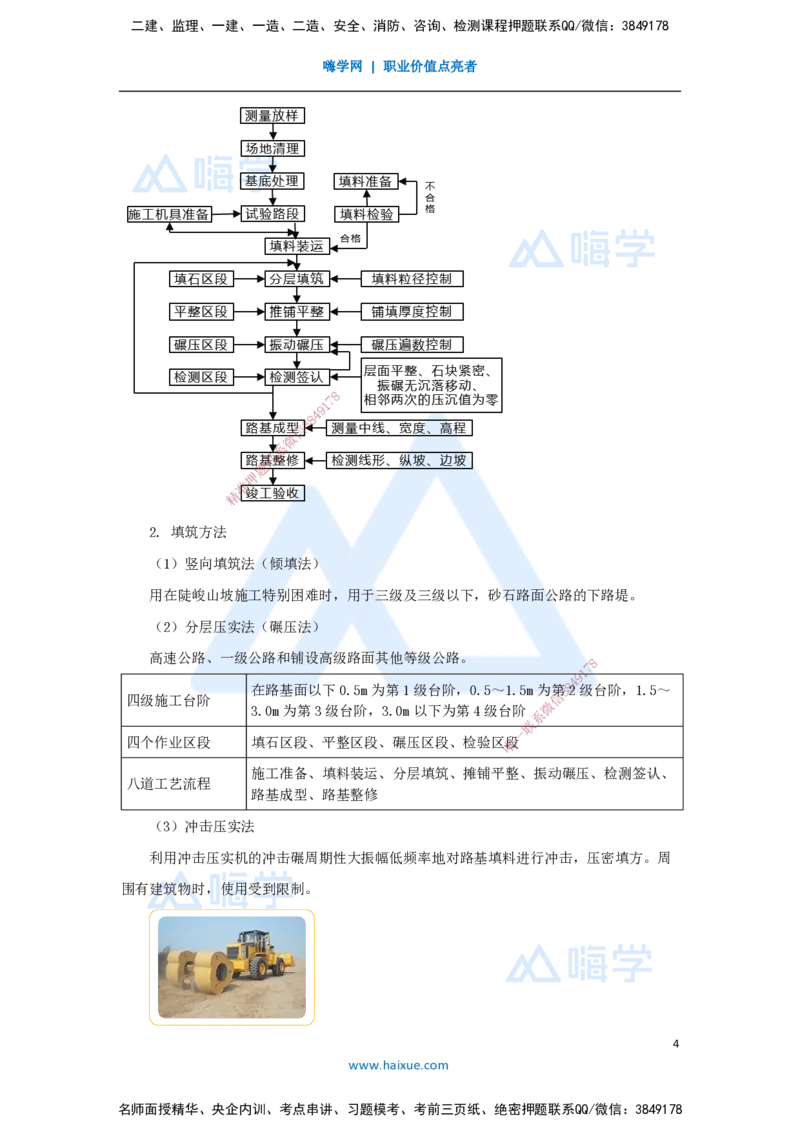 05.2025黄铃-3D实景通关-第一篇公路工程技术（4）填方路基施工2_2026年一级建造师_2026年一建公路_2025年一建公路SVIP_02-基础精讲✿高端面授✿深度强化_讲义