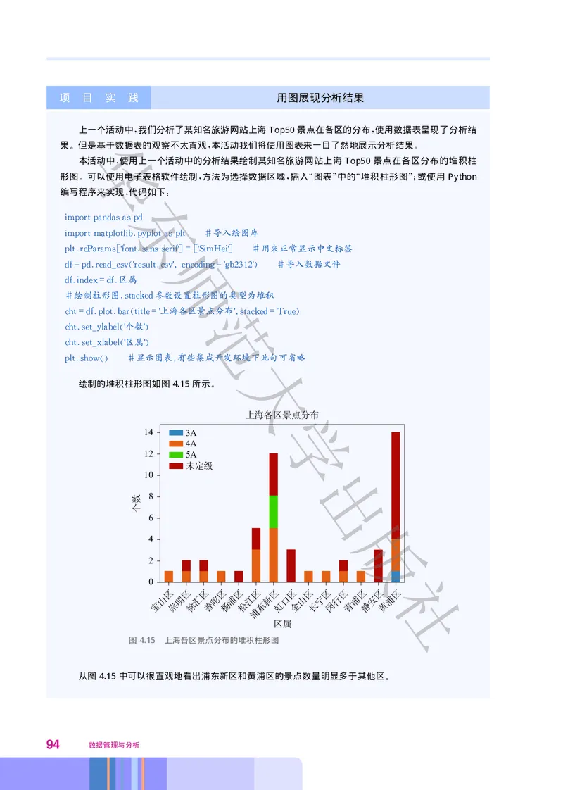 华师大信息技术选修3高清教材_4-教培资料-26年最新资料-同步更新_初中高中教资_03科三专项（进去保存报考的学科即可）_02科三专项（笔记真题思维导图教学设计版本二）