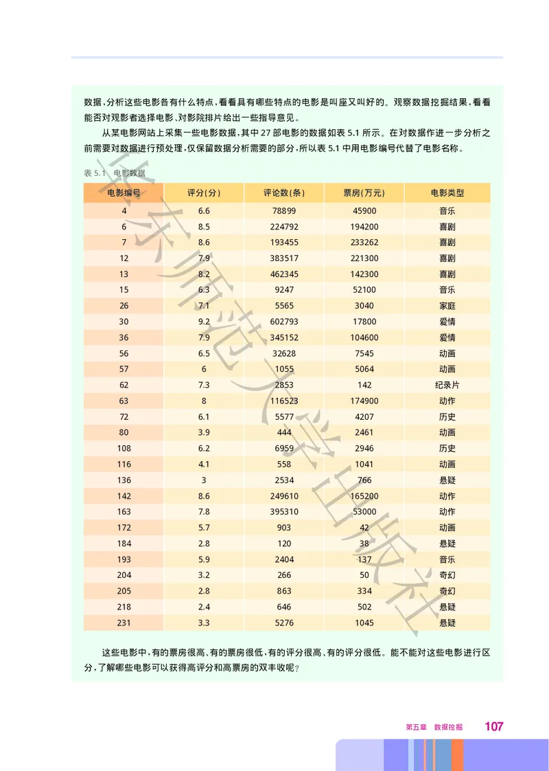 华师大信息技术选修3高清教材_4-教培资料-26年最新资料-同步更新_初中高中教资_03科三专项（进去保存报考的学科即可）_02科三专项（笔记真题思维导图教学设计版本二）