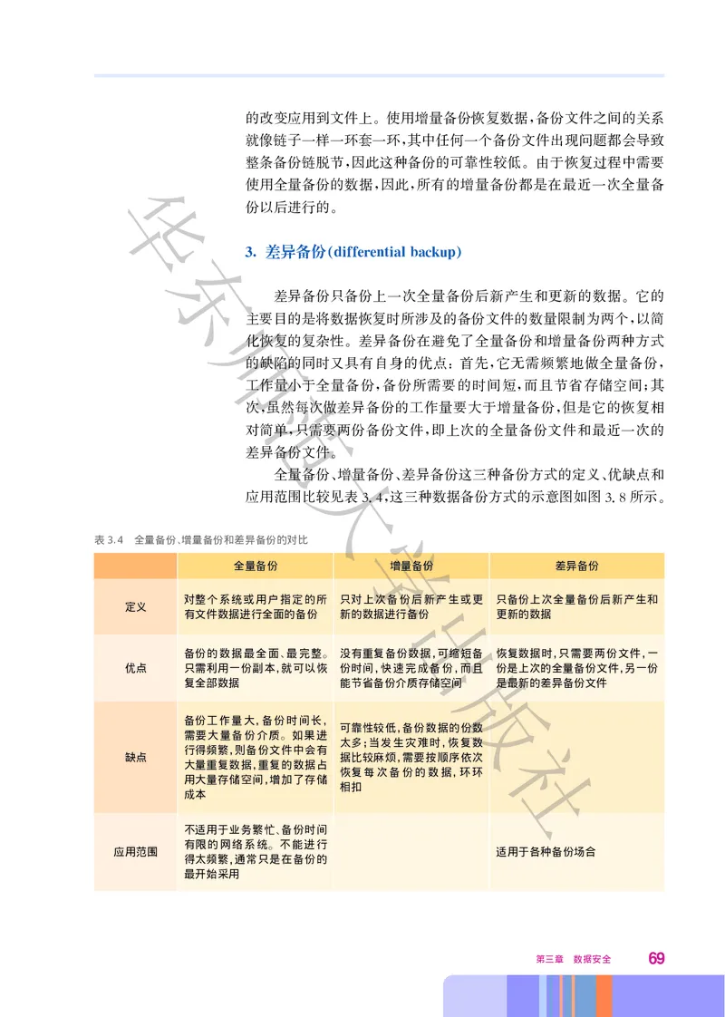 华师大信息技术选修3高清教材_4-教培资料-26年最新资料-同步更新_初中高中教资_03科三专项（进去保存报考的学科即可）_02科三专项（笔记真题思维导图教学设计版本二）