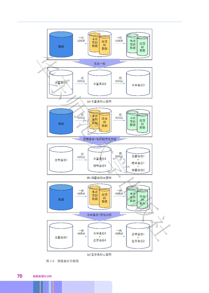 华师大信息技术选修3高清教材_4-教培资料-26年最新资料-同步更新_初中高中教资_03科三专项（进去保存报考的学科即可）_02科三专项（笔记真题思维导图教学设计版本二）
