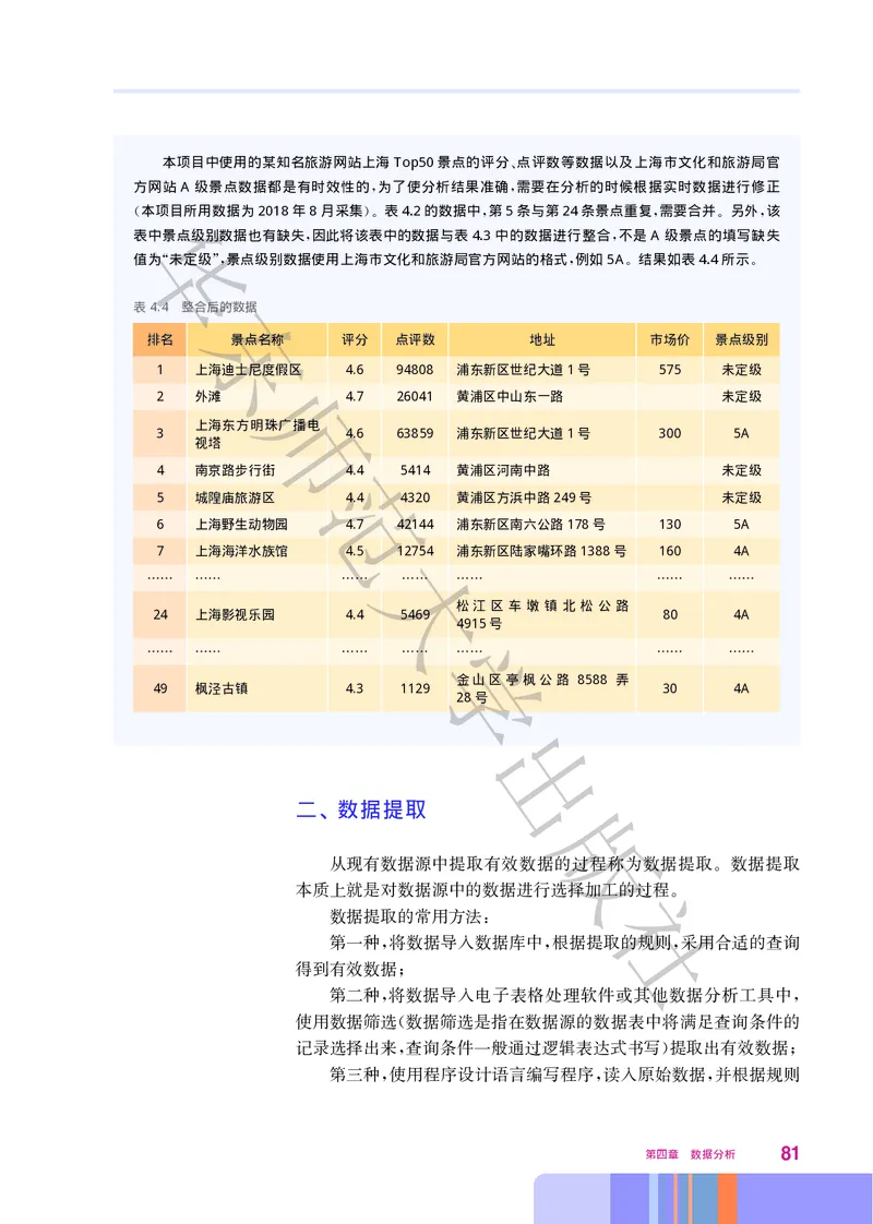 华师大信息技术选修3高清教材_4-教培资料-26年最新资料-同步更新_初中高中教资_03科三专项（进去保存报考的学科即可）_02科三专项（笔记真题思维导图教学设计版本二）