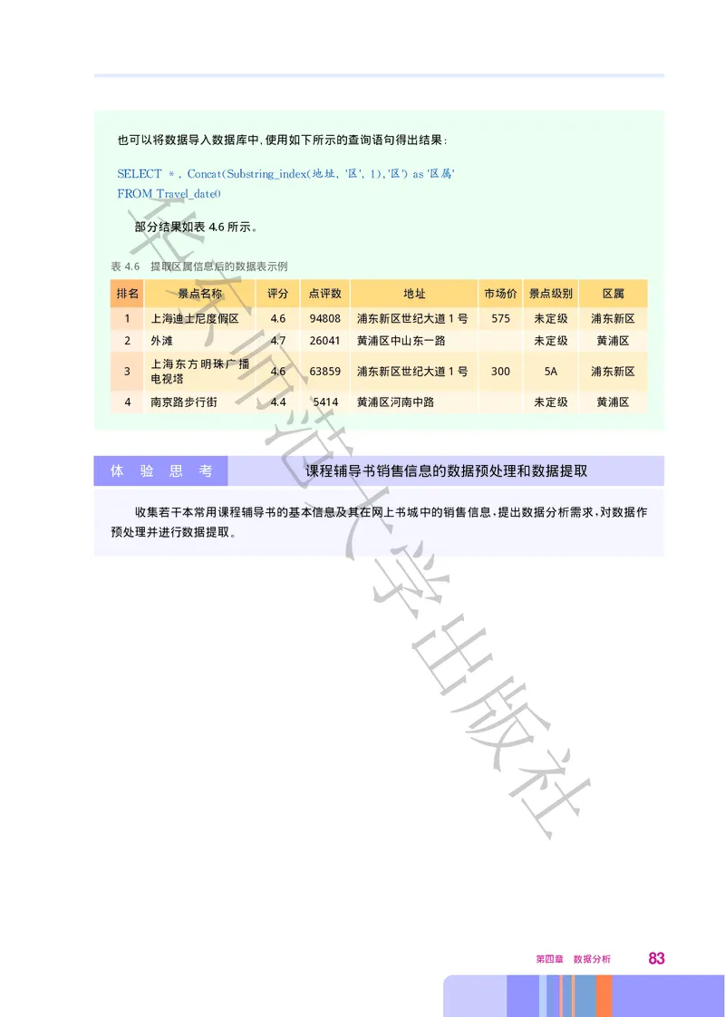 华师大信息技术选修3高清教材_4-教培资料-26年最新资料-同步更新_初中高中教资_03科三专项（进去保存报考的学科即可）_02科三专项（笔记真题思维导图教学设计版本二）