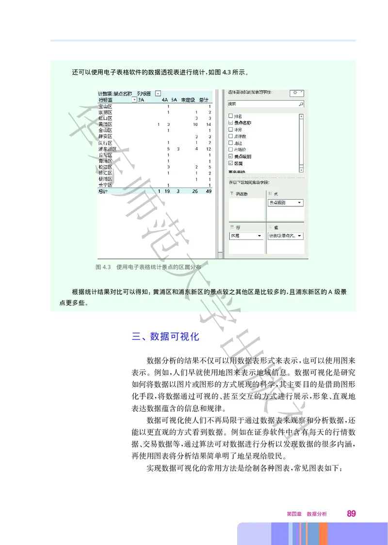 华师大信息技术选修3高清教材_4-教培资料-26年最新资料-同步更新_初中高中教资_03科三专项（进去保存报考的学科即可）_02科三专项（笔记真题思维导图教学设计版本二）