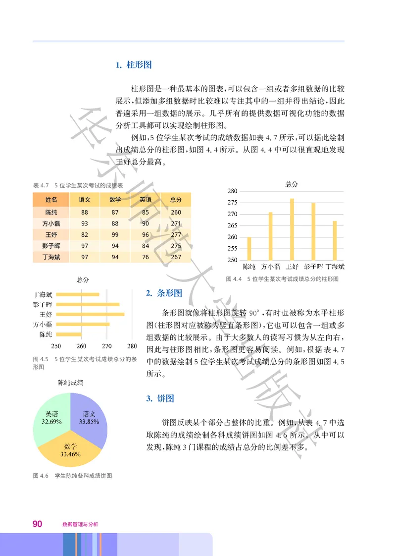 华师大信息技术选修3高清教材_4-教培资料-26年最新资料-同步更新_初中高中教资_03科三专项（进去保存报考的学科即可）_02科三专项（笔记真题思维导图教学设计版本二）