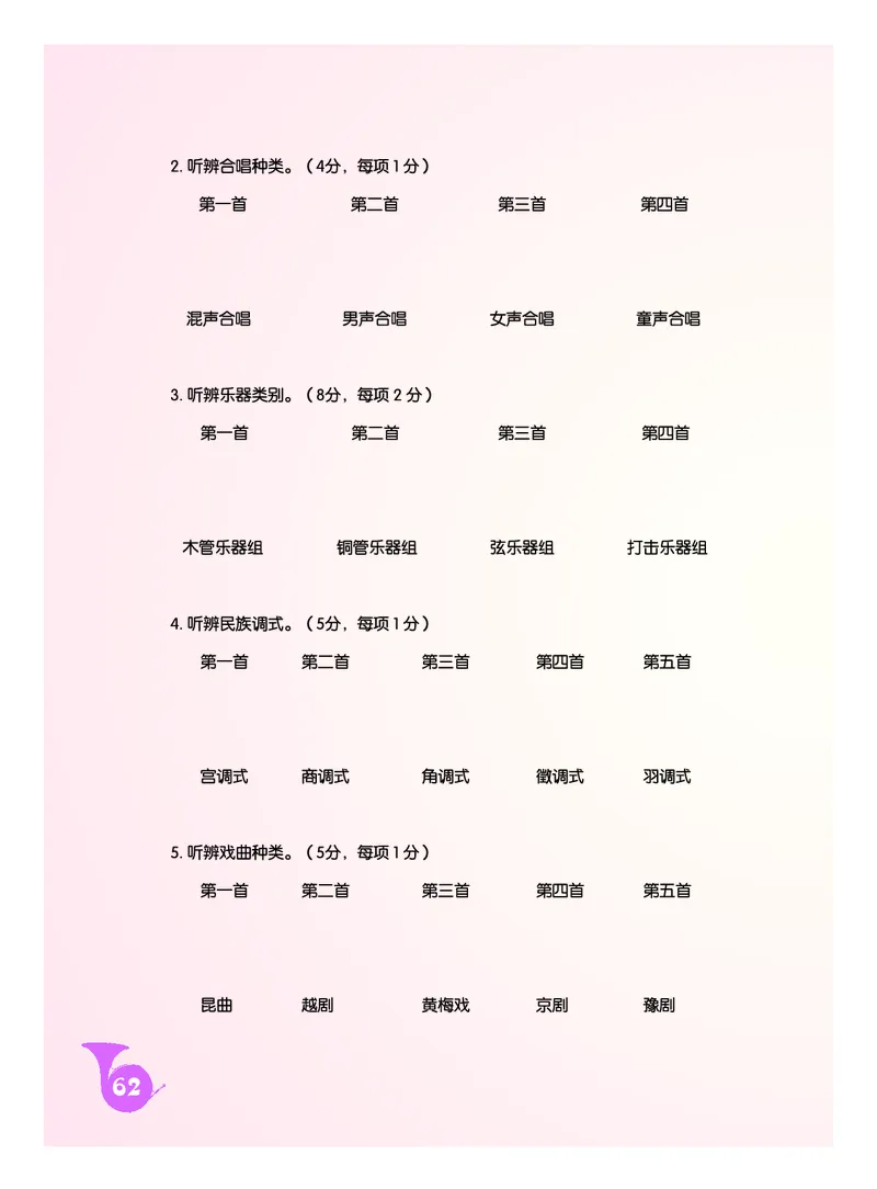 人音版9年级音乐下册高清教材五线谱_4-教培资料-26年最新资料-同步更新_初中高中教资_03科三专项（进去保存报考的学科即可）_102025初中科目（全）电子教材