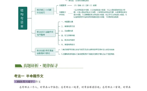 专题35记叙文写作高分技巧（结构与语言）（讲练）-（全国通用）（原卷版）_120中考语文全套复习_中考语文复习总复习_二轮复习资料_模块七写作