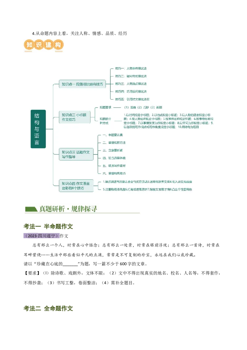 专题35记叙文写作高分技巧（结构与语言）（讲练）-（全国通用）（原卷版）_120中考语文全套复习_中考语文复习总复习_二轮复习资料_模块七写作