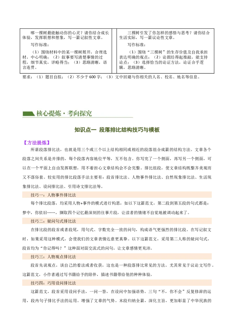 专题35记叙文写作高分技巧（结构与语言）（讲练）-（全国通用）（原卷版）_120中考语文全套复习_中考语文复习总复习_二轮复习资料_模块七写作