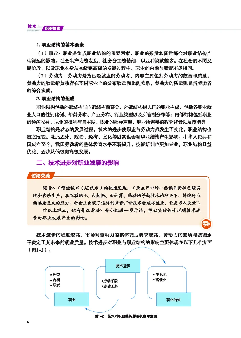 地质社通用技术选修8高清教材_4-教培资料-26年最新资料-同步更新_初中高中教资_03科三专项（进去保存报考的学科即可）_02科三专项（笔记真题思维导图教学设计版本二）
