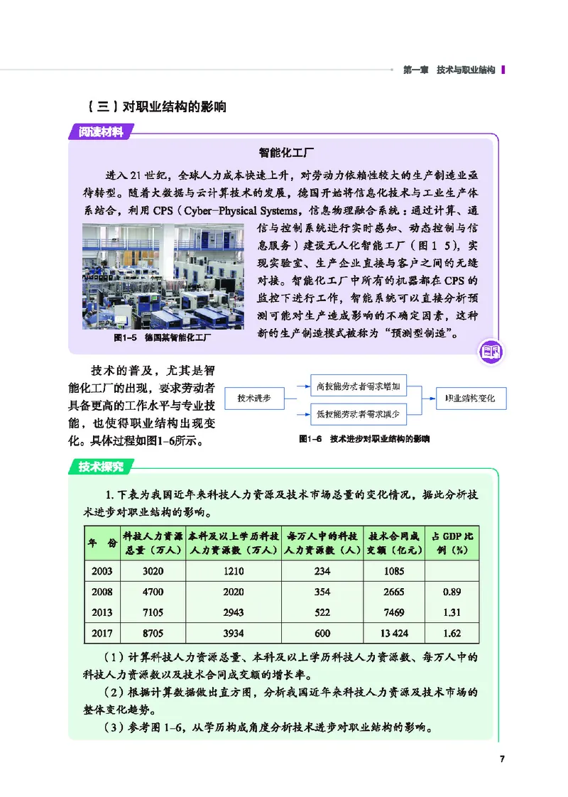 地质社通用技术选修8高清教材_4-教培资料-26年最新资料-同步更新_初中高中教资_03科三专项（进去保存报考的学科即可）_02科三专项（笔记真题思维导图教学设计版本二）
