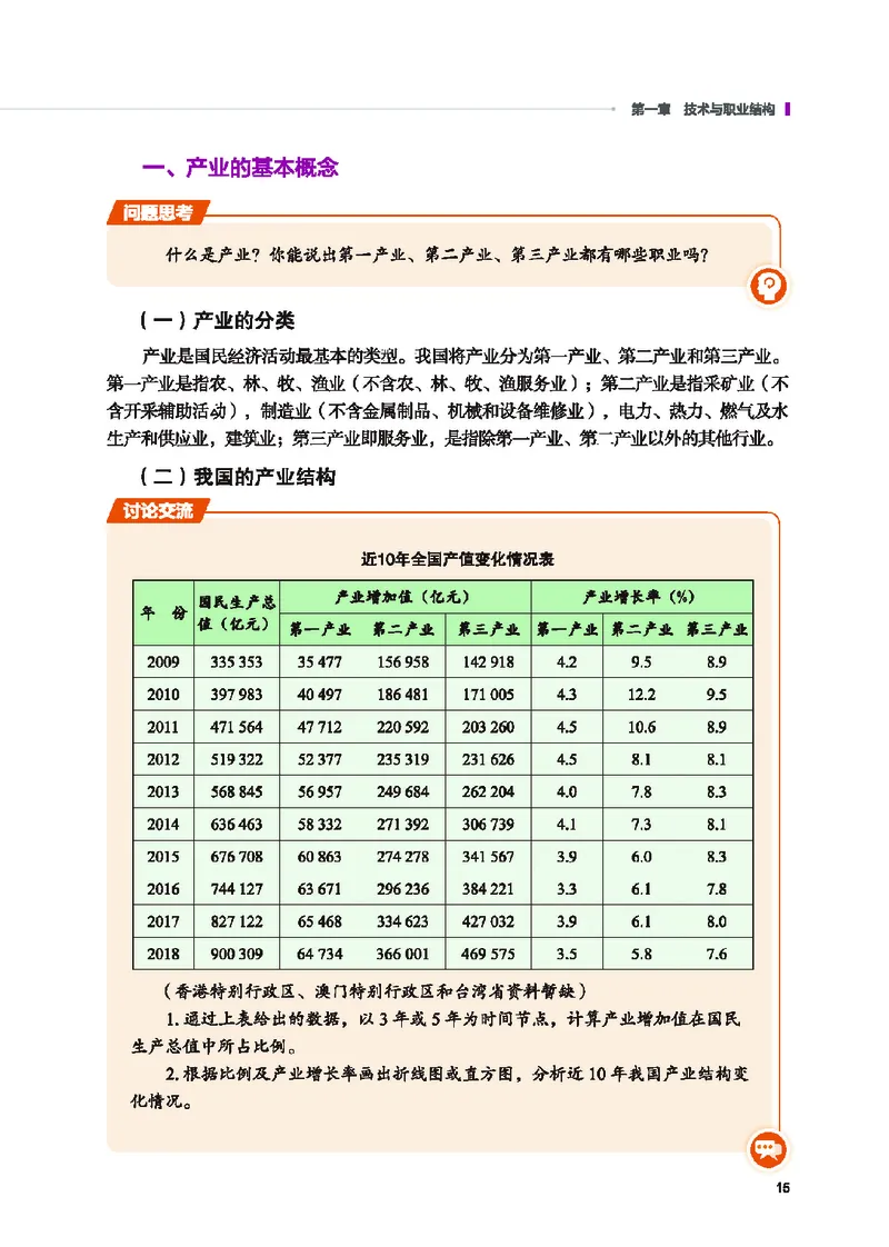 地质社通用技术选修8高清教材_4-教培资料-26年最新资料-同步更新_初中高中教资_03科三专项（进去保存报考的学科即可）_02科三专项（笔记真题思维导图教学设计版本二）