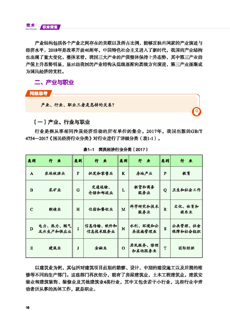 地质社通用技术选修8高清教材_4-教培资料-26年最新资料-同步更新_初中高中教资_03科三专项（进去保存报考的学科即可）_02科三专项（笔记真题思维导图教学设计版本二）