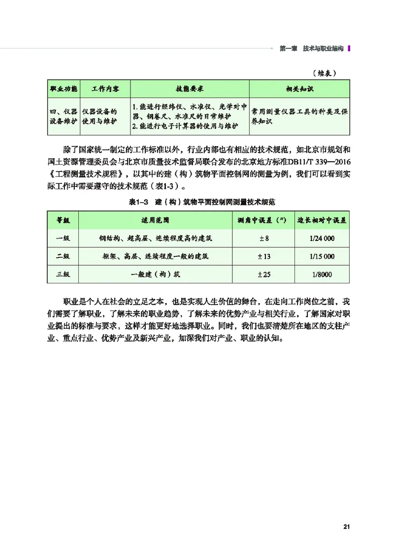 地质社通用技术选修8高清教材_4-教培资料-26年最新资料-同步更新_初中高中教资_03科三专项（进去保存报考的学科即可）_02科三专项（笔记真题思维导图教学设计版本二）