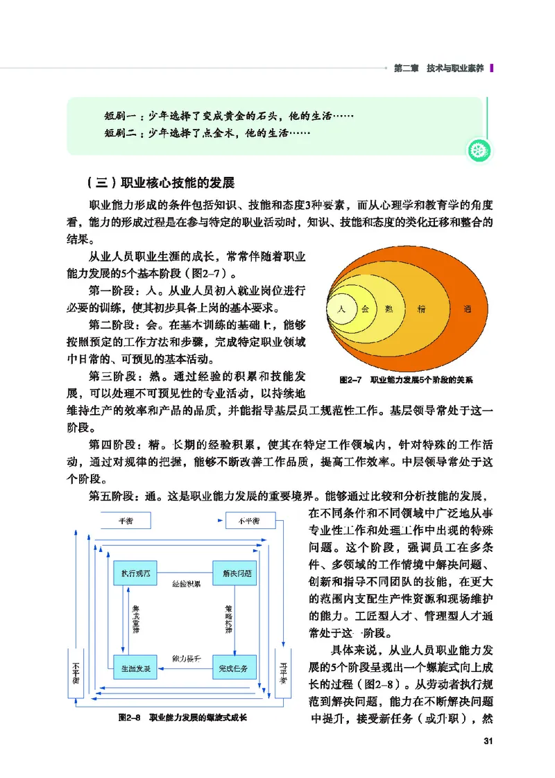 地质社通用技术选修8高清教材_4-教培资料-26年最新资料-同步更新_初中高中教资_03科三专项（进去保存报考的学科即可）_02科三专项（笔记真题思维导图教学设计版本二）