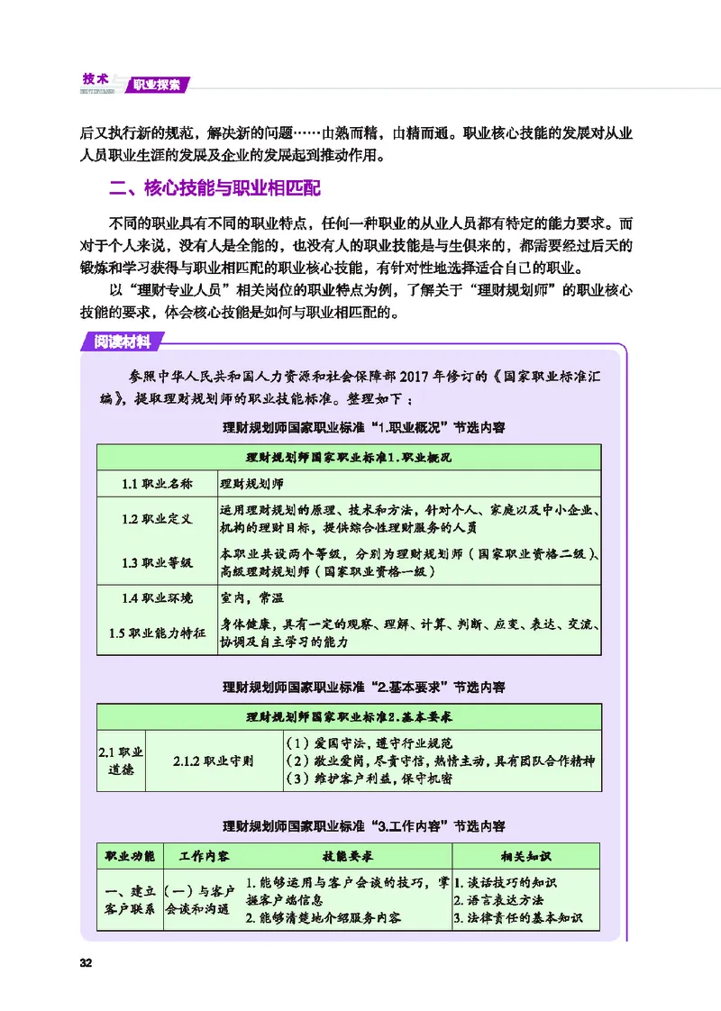 地质社通用技术选修8高清教材_4-教培资料-26年最新资料-同步更新_初中高中教资_03科三专项（进去保存报考的学科即可）_02科三专项（笔记真题思维导图教学设计版本二）