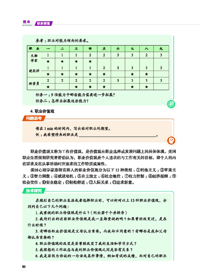地质社通用技术选修8高清教材_4-教培资料-26年最新资料-同步更新_初中高中教资_03科三专项（进去保存报考的学科即可）_02科三专项（笔记真题思维导图教学设计版本二）