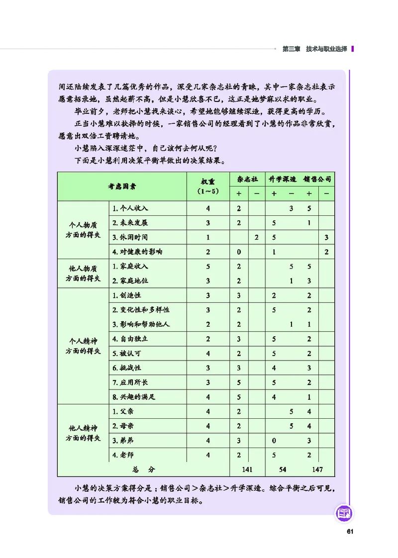 地质社通用技术选修8高清教材_4-教培资料-26年最新资料-同步更新_初中高中教资_03科三专项（进去保存报考的学科即可）_02科三专项（笔记真题思维导图教学设计版本二）