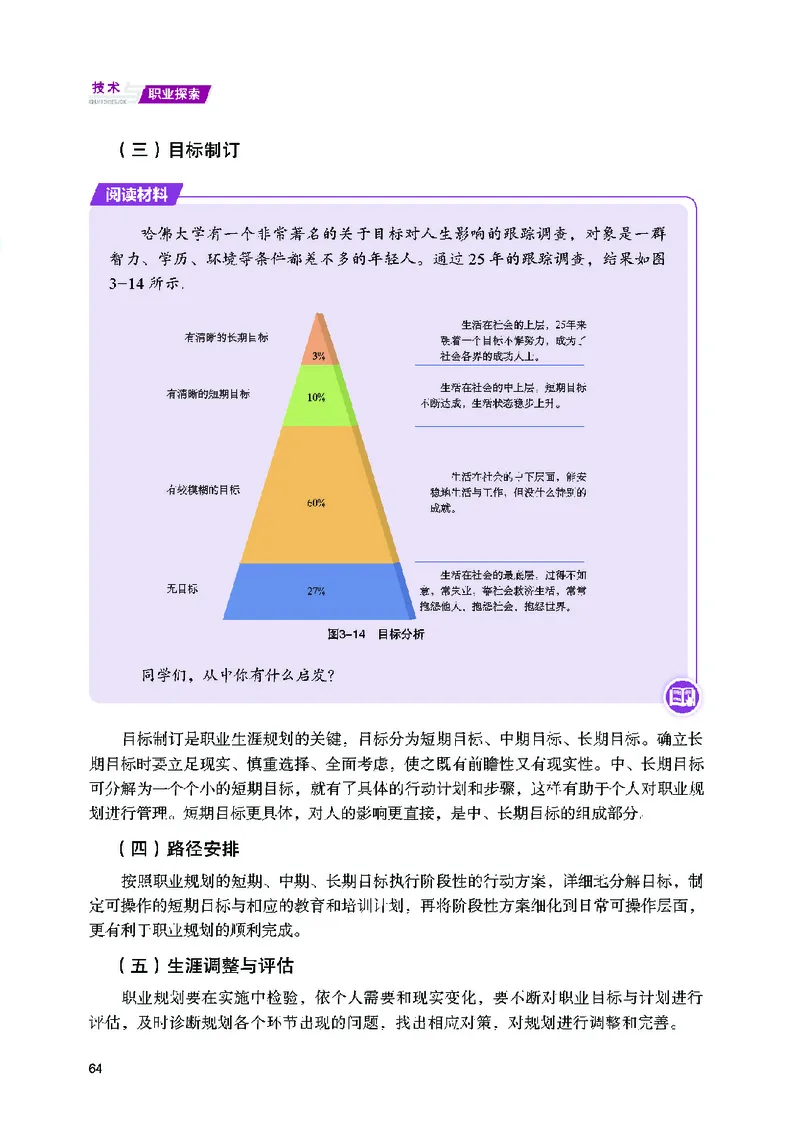 地质社通用技术选修8高清教材_4-教培资料-26年最新资料-同步更新_初中高中教资_03科三专项（进去保存报考的学科即可）_02科三专项（笔记真题思维导图教学设计版本二）