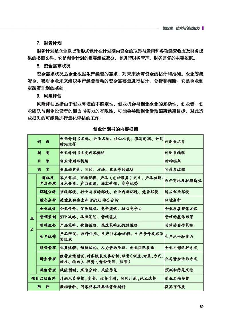 地质社通用技术选修8高清教材_4-教培资料-26年最新资料-同步更新_初中高中教资_03科三专项（进去保存报考的学科即可）_02科三专项（笔记真题思维导图教学设计版本二）