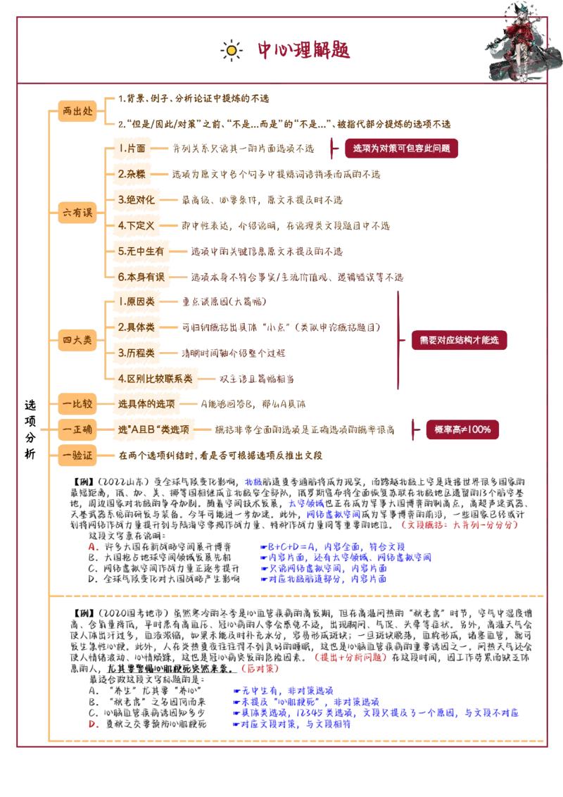 花生言语理解笔记_2026考公资料_（01）花生十三_0726花生行测笔记Q版无水印