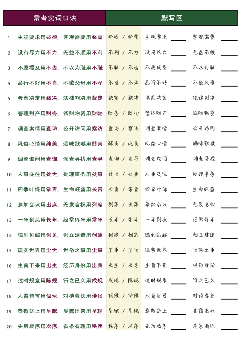 花生言语理解笔记_2026考公资料_（01）花生十三_0726花生行测笔记Q版无水印