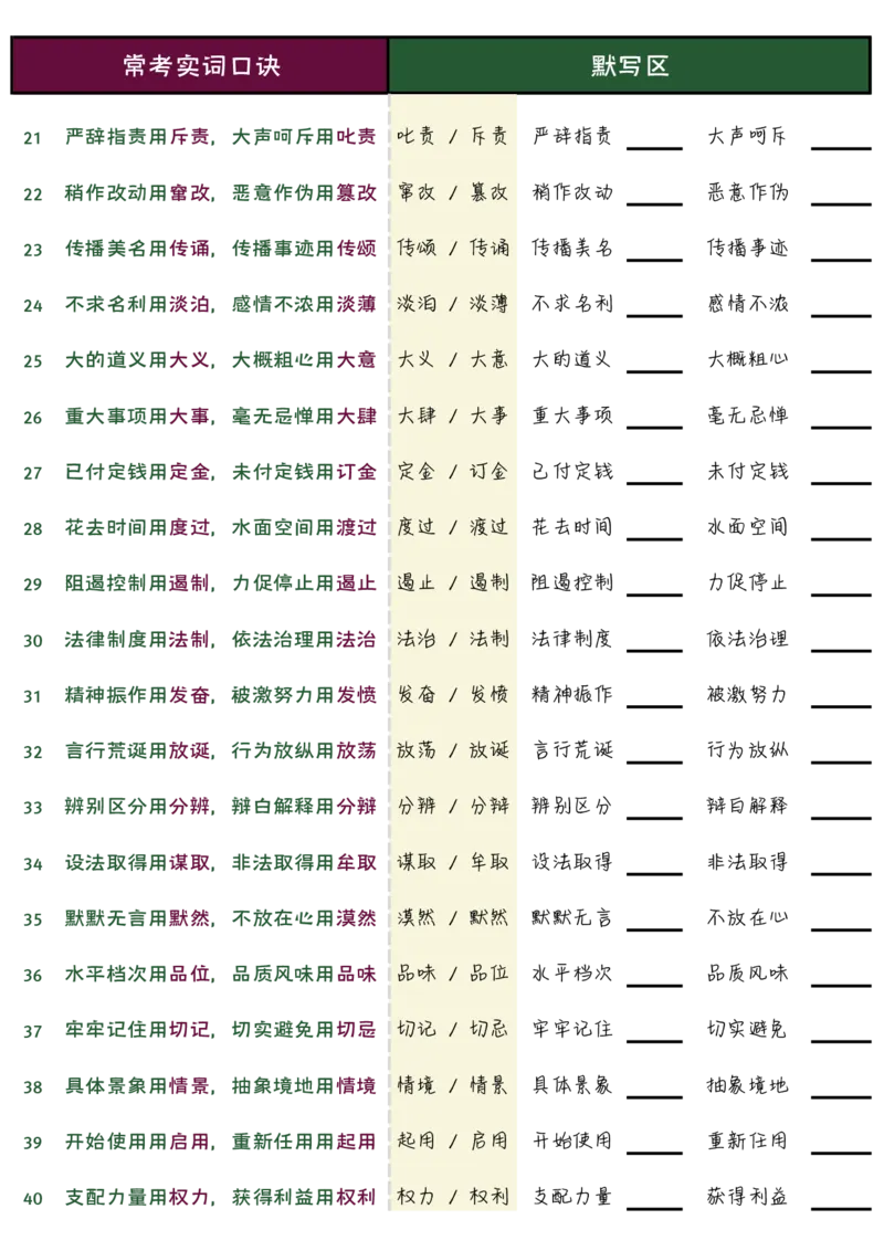 花生言语理解笔记_2026考公资料_（01）花生十三_0726花生行测笔记Q版无水印
