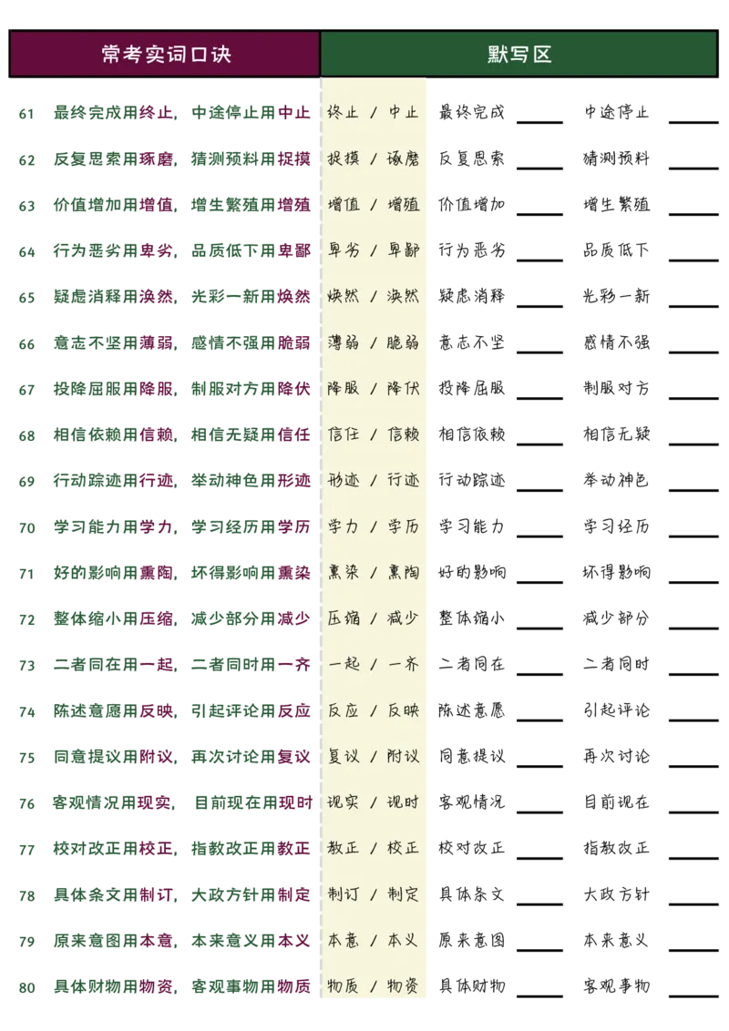花生言语理解笔记_2026考公资料_（01）花生十三_0726花生行测笔记Q版无水印