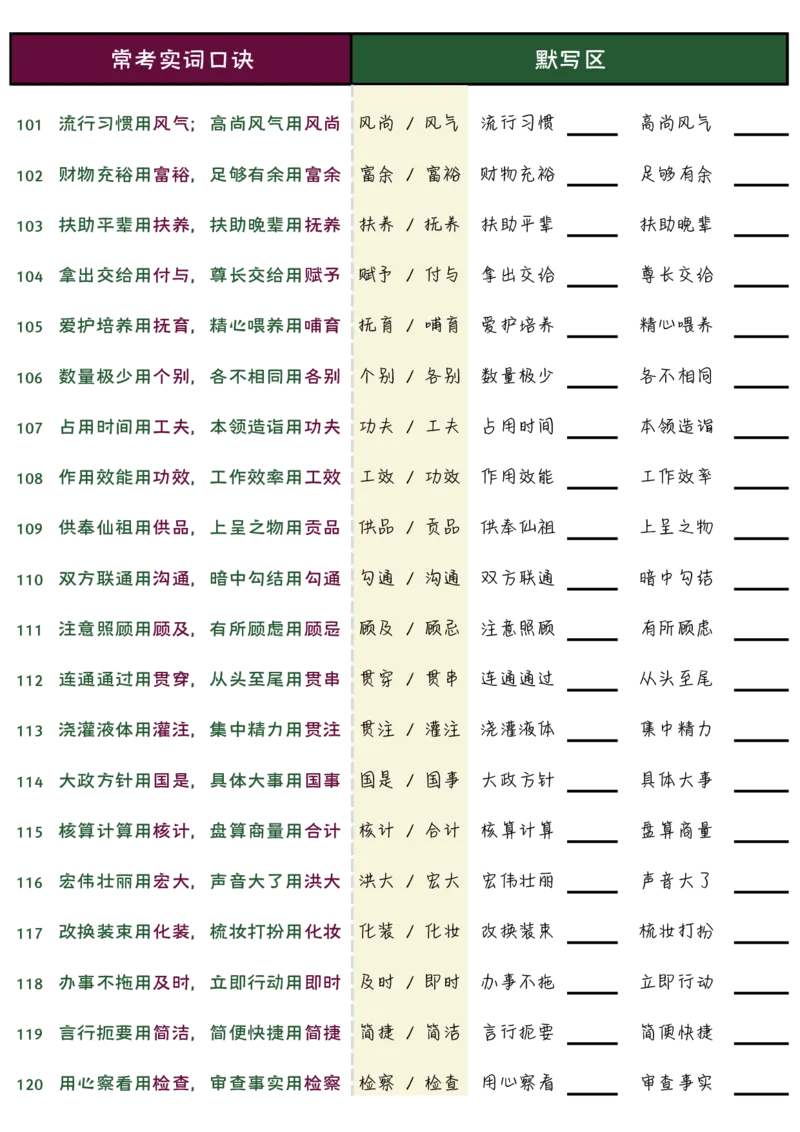 花生言语理解笔记_2026考公资料_（01）花生十三_0726花生行测笔记Q版无水印