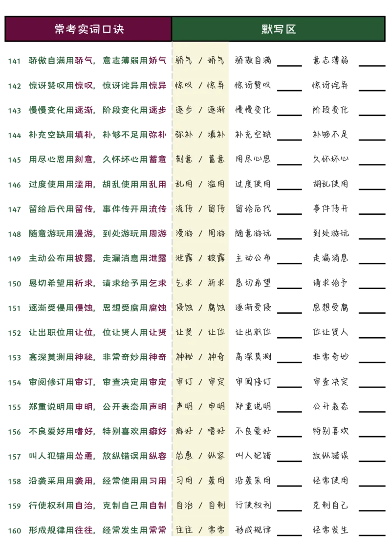 花生言语理解笔记_2026考公资料_（01）花生十三_0726花生行测笔记Q版无水印