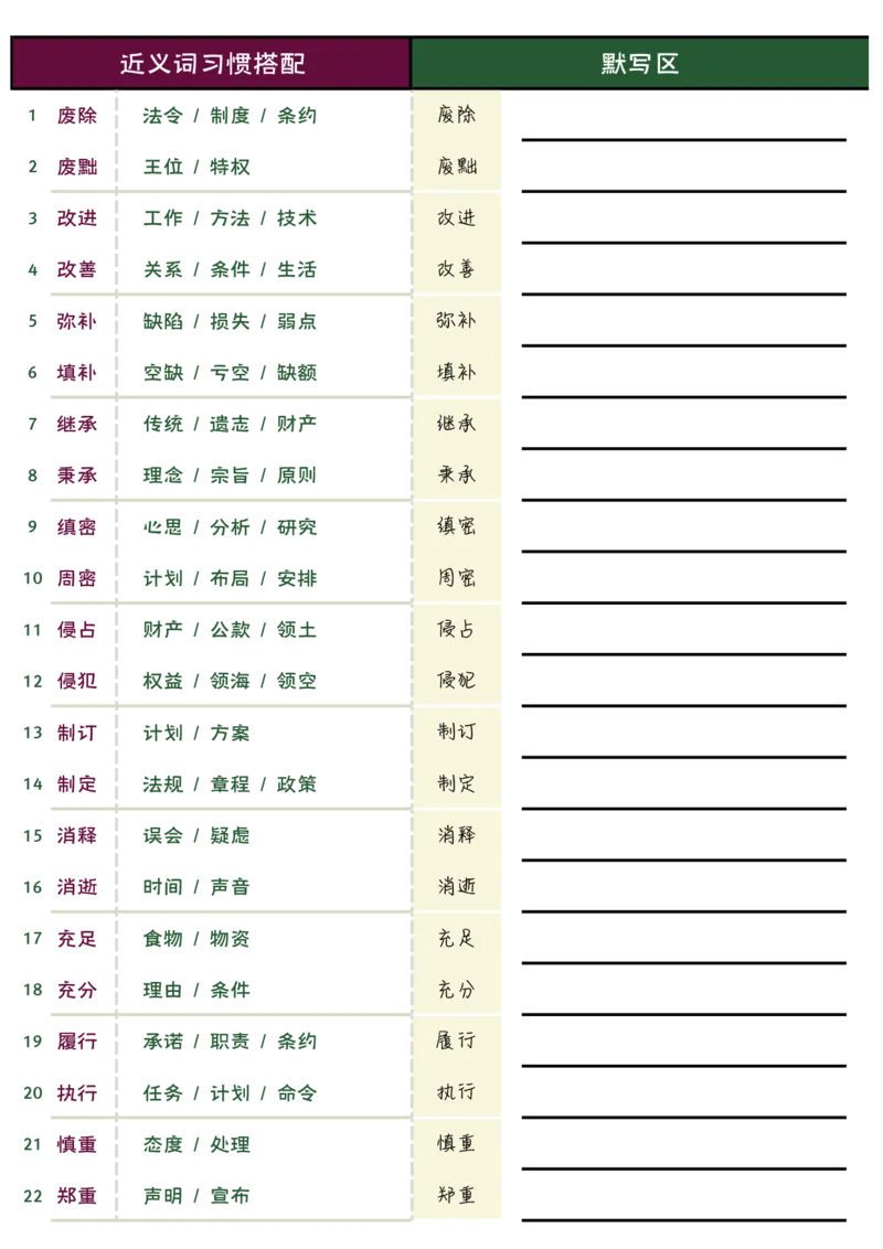 花生言语理解笔记_2026考公资料_（01）花生十三_0726花生行测笔记Q版无水印