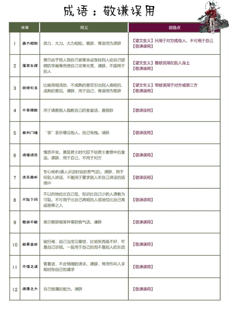 花生言语理解笔记_2026考公资料_（01）花生十三_0726花生行测笔记Q版无水印